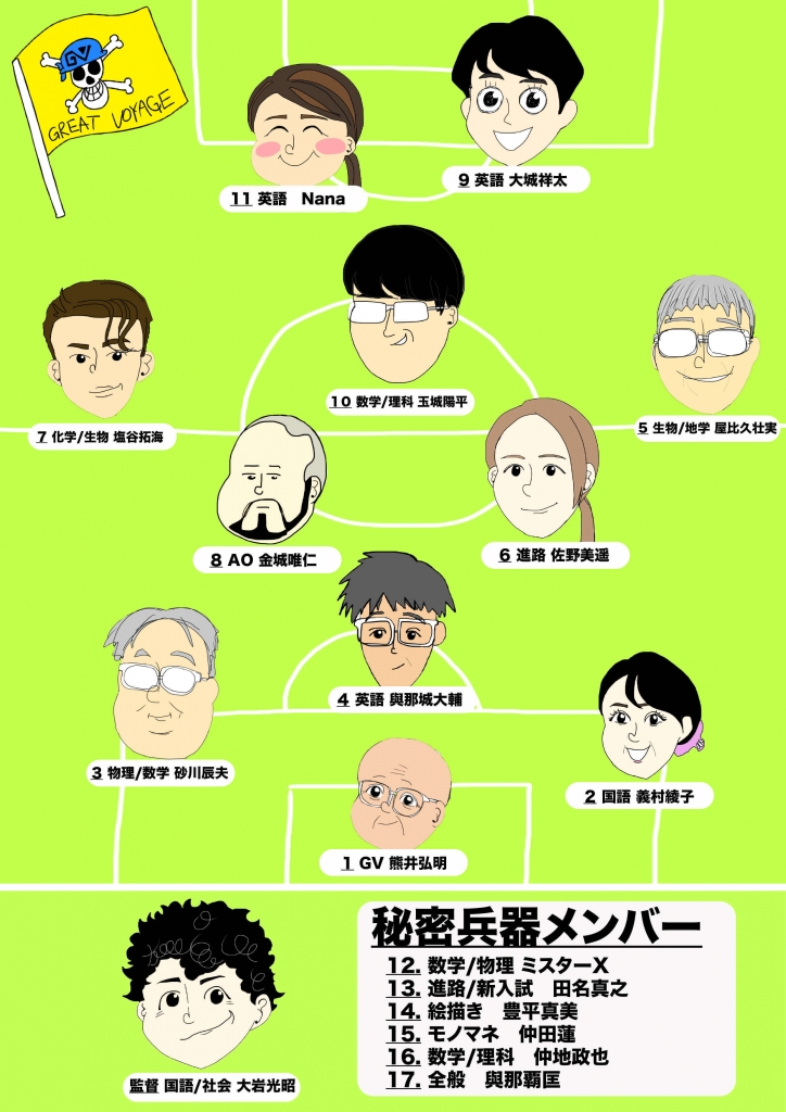 サッカー