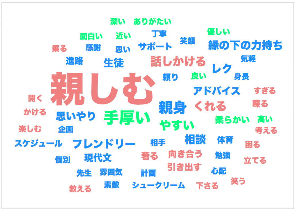 スクリーンショット 2018-07-03 14.55.22