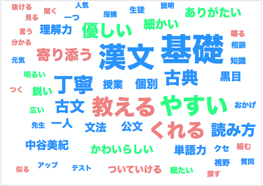 スクリーンショット 2018-07-06 15.46.02