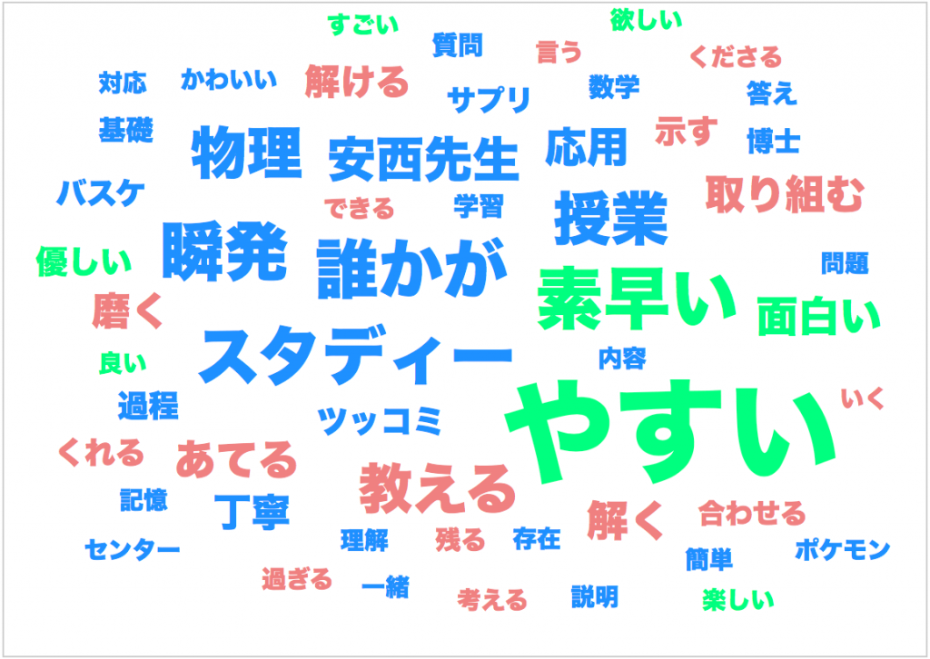 スクリーンショット 2018-07-17 16.47.01