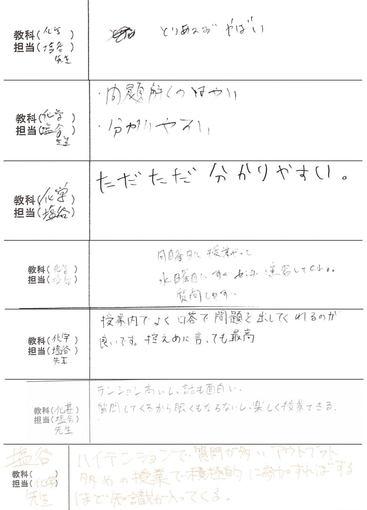 塩谷