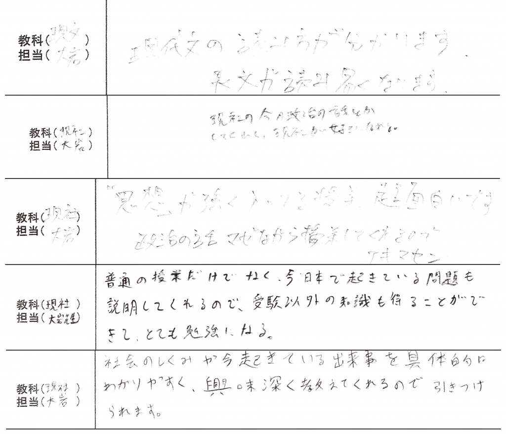 大岩現社