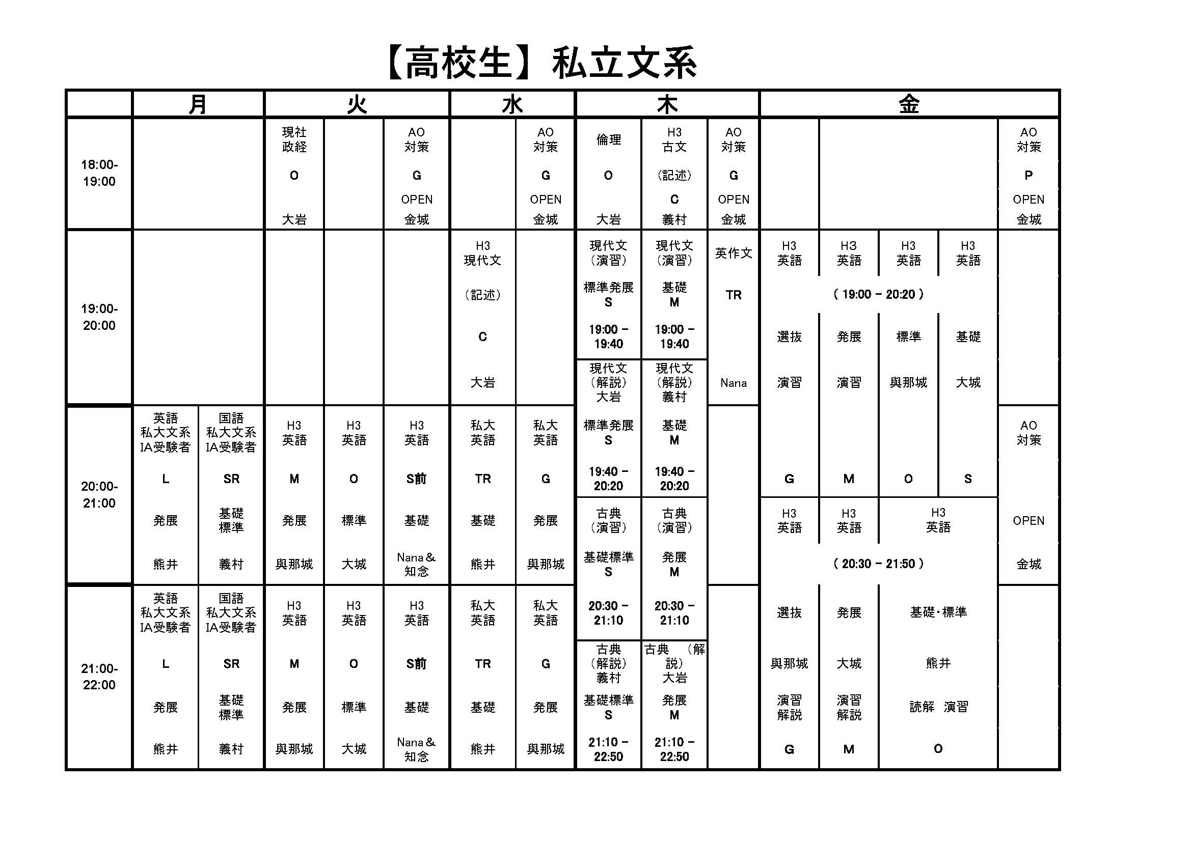 時間割を教えて下さい ９月２７日現在 沖縄県那覇市で予備校を探すなら大学受験予備校グレイトヴォヤージュ